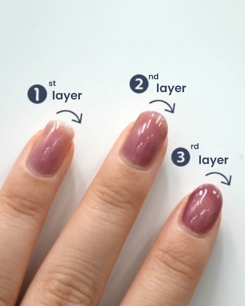 CANMAKE Colorful Nails: Signs of Rain – Image 2